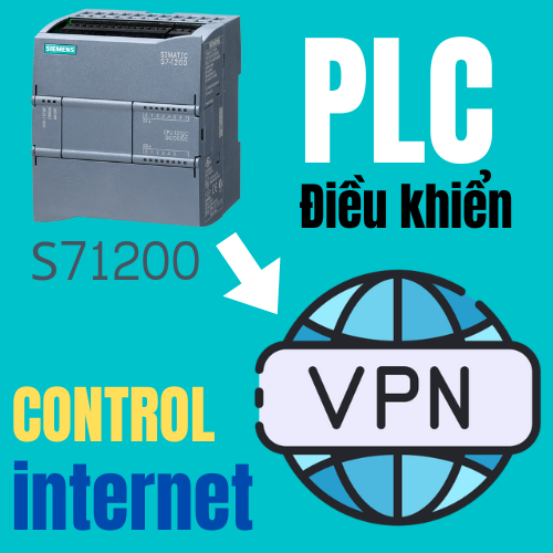 Giải pháp điều khiển các loại PLC qua internet